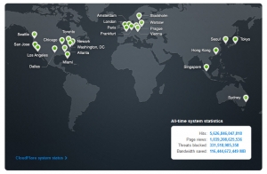 cloudflare-global-network