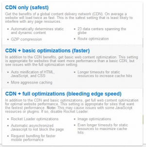 cloudflare-performance-setting-options